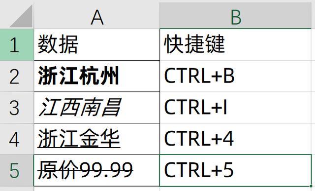 快捷键ctrl加什么复制粘贴(电脑复制数据的方法)