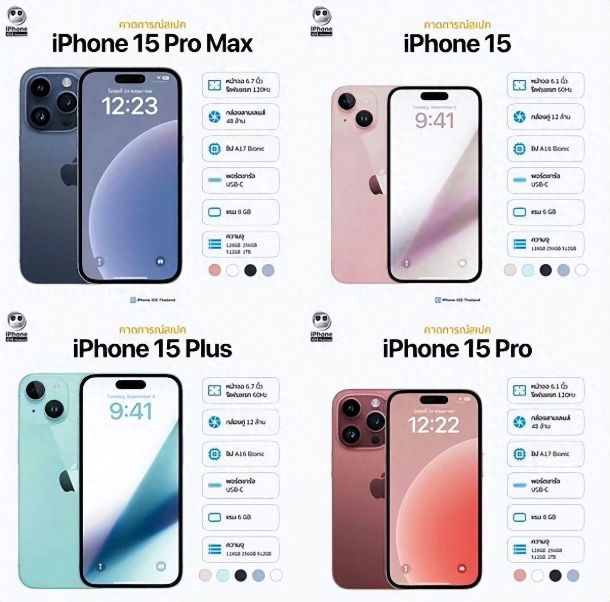 iPhone15ProMax一星期体验(不推荐购买，iOS17表现糟糕)