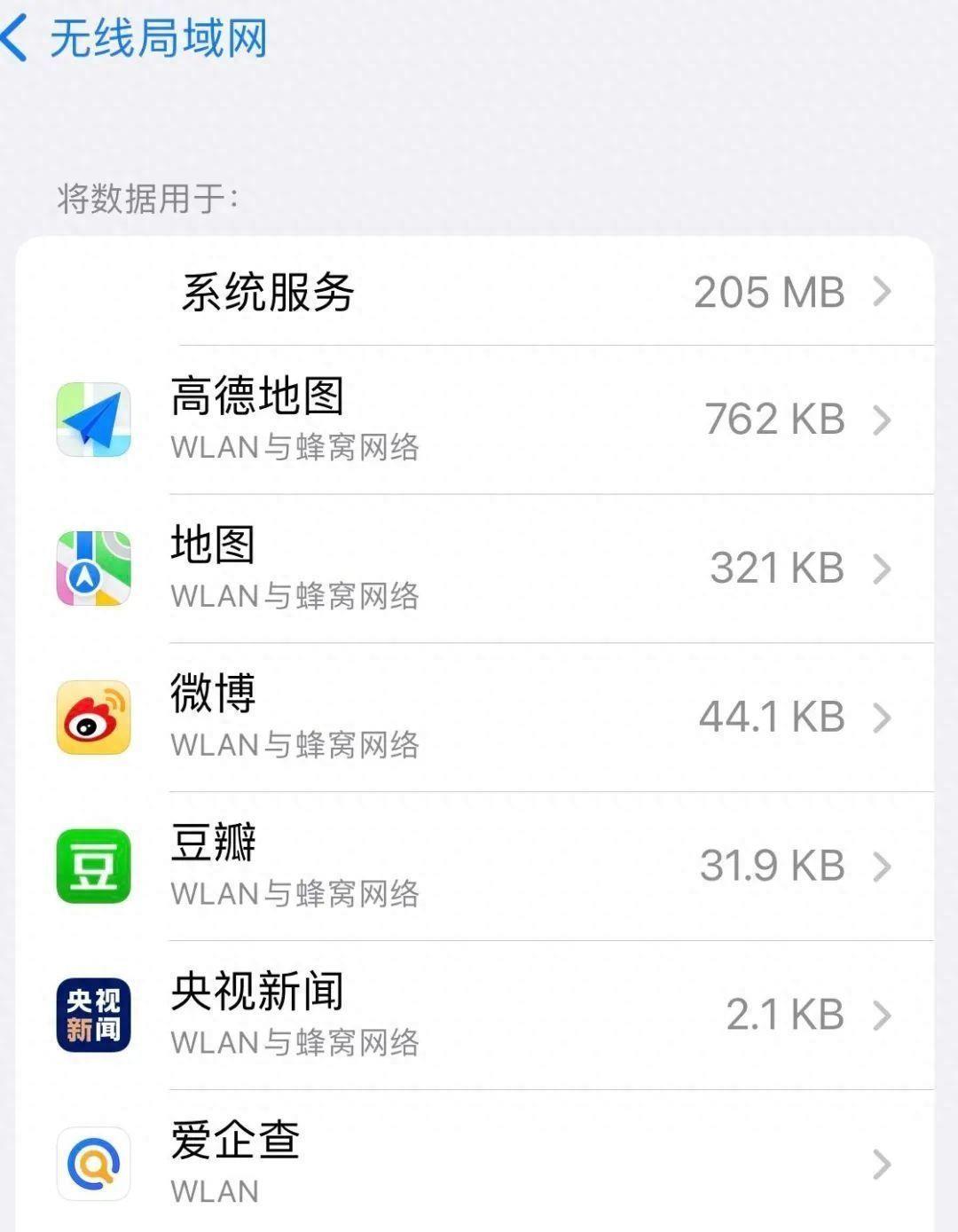 iPhone15ProMax一星期体验(不推荐购买，iOS17表现糟糕)