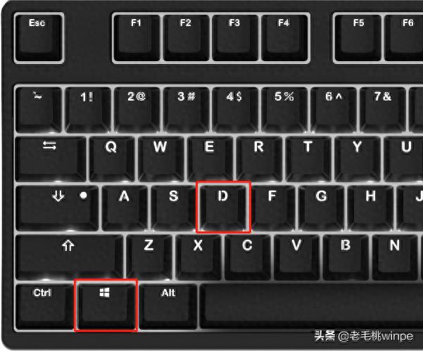 Windows的键盘快捷方式(键盘上的win是哪个键)