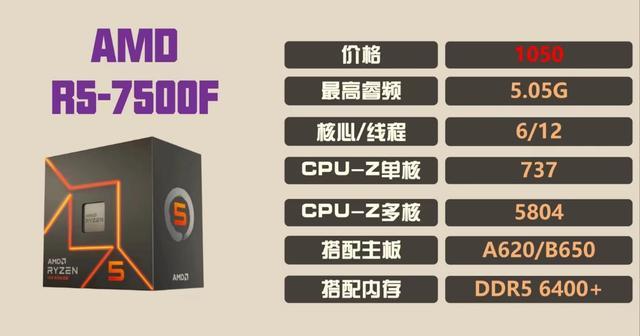 2023年AMD最值得买的CPU(目前性价比最高的处理器)