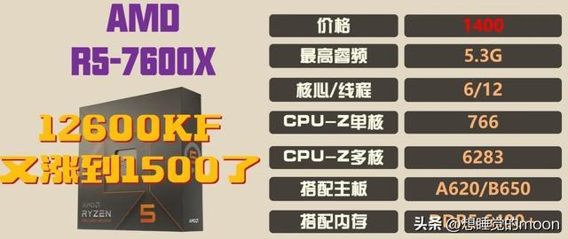 2023年AMD最值得买的CPU(目前性价比最高的处理器)