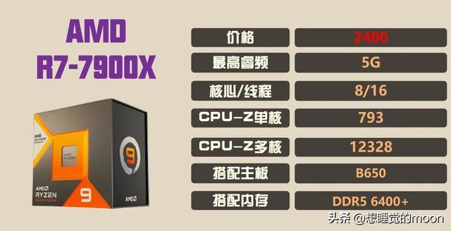 2023年AMD最值得买的CPU(目前性价比最高的处理器)