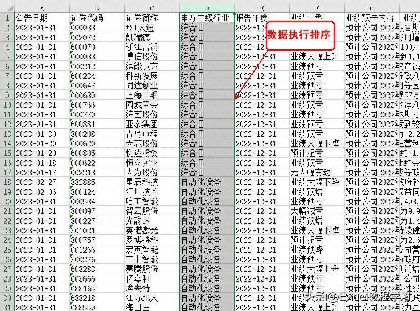 excel分类汇总在哪里(怎么把相同的弄在一起)