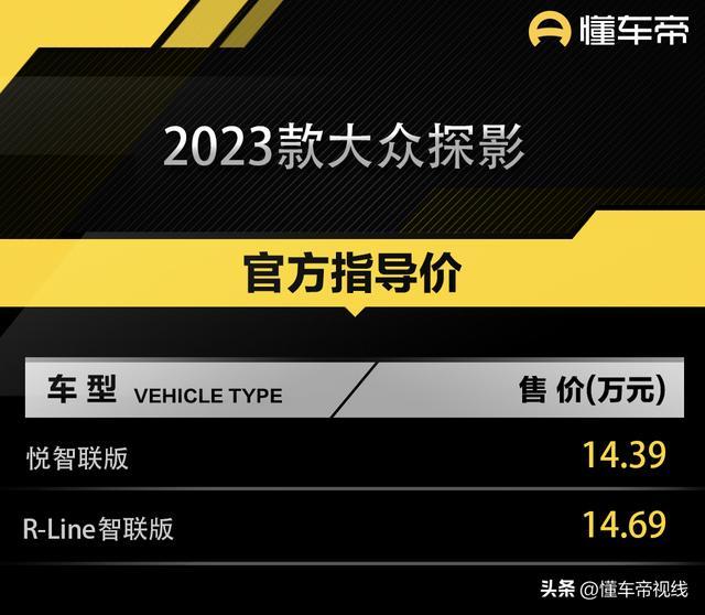 大众越野车2023年新款(大众探影售14.39万元起)