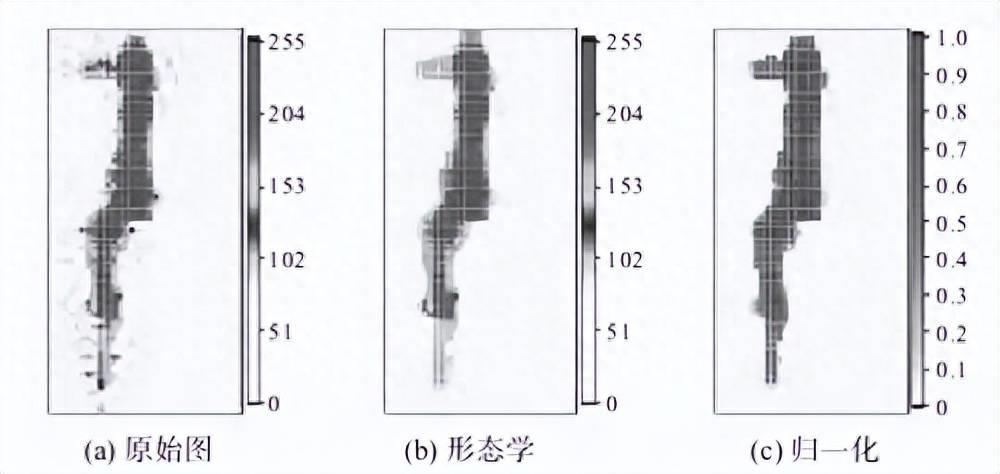 关于柔性传感器百度百科(柔性压力传感器原理)