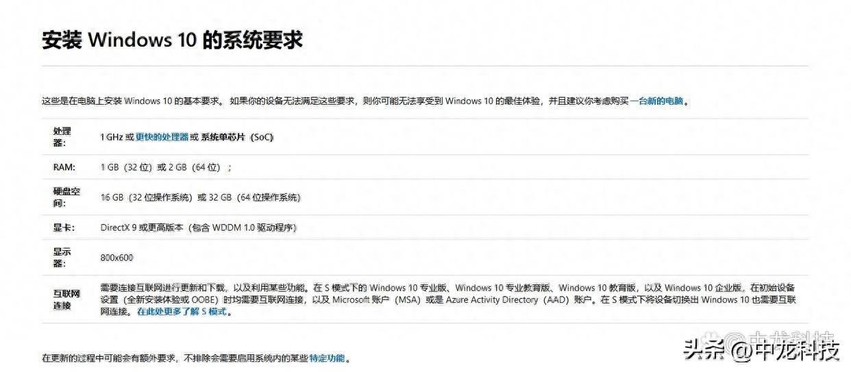 安装电脑系统的全部过程(windows10安装步骤图解)