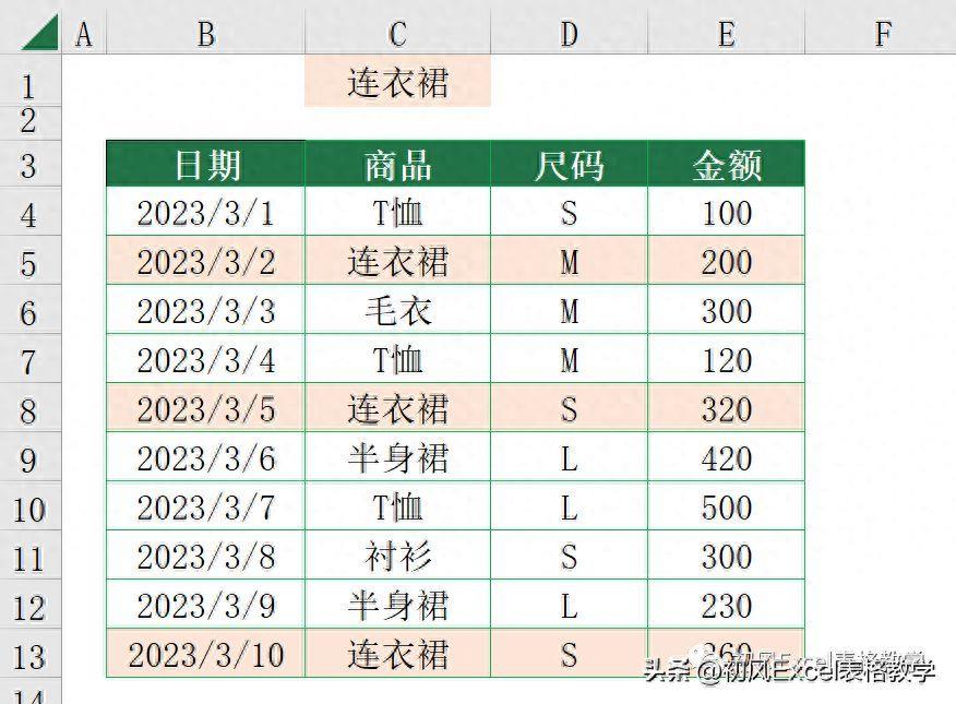 excel怎么突出显示数据方法(行、列交叉高亮显示的教程)