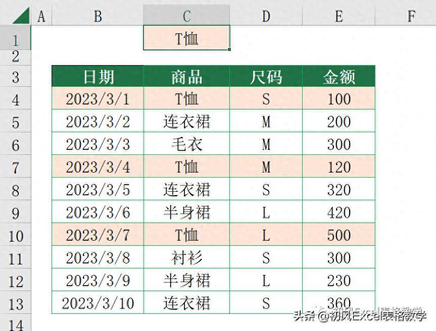 excel怎么突出显示数据方法(行、列交叉高亮显示的教程)