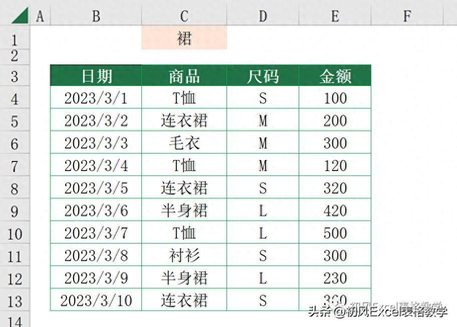 excel怎么突出显示数据方法(行、列交叉高亮显示的教程)