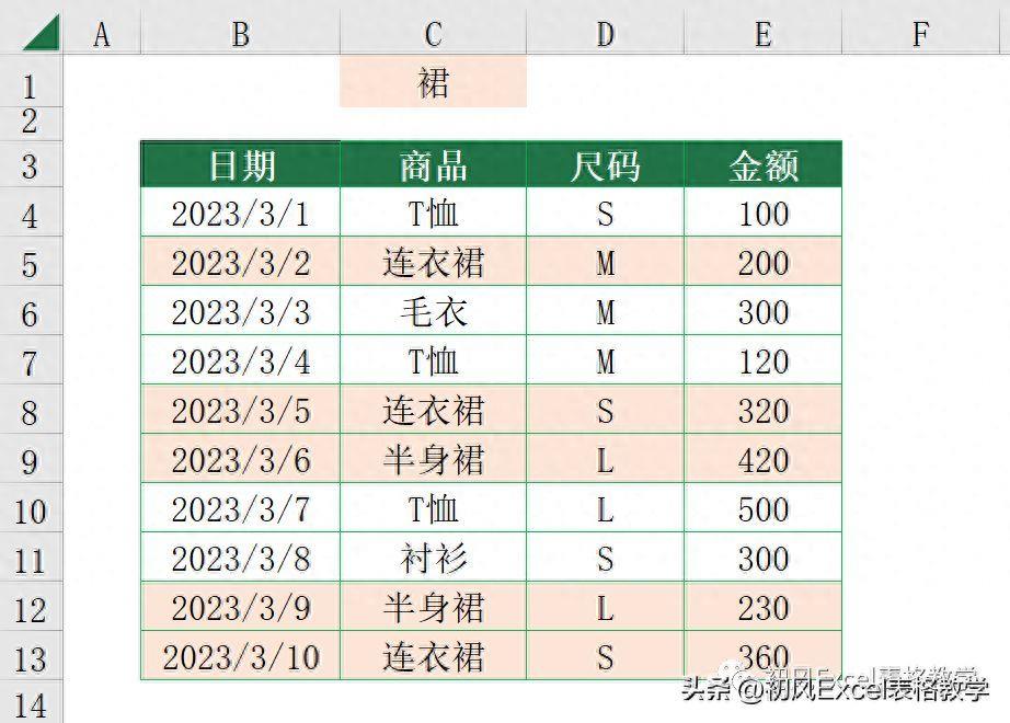 excel怎么突出显示数据方法(行、列交叉高亮显示的教程)