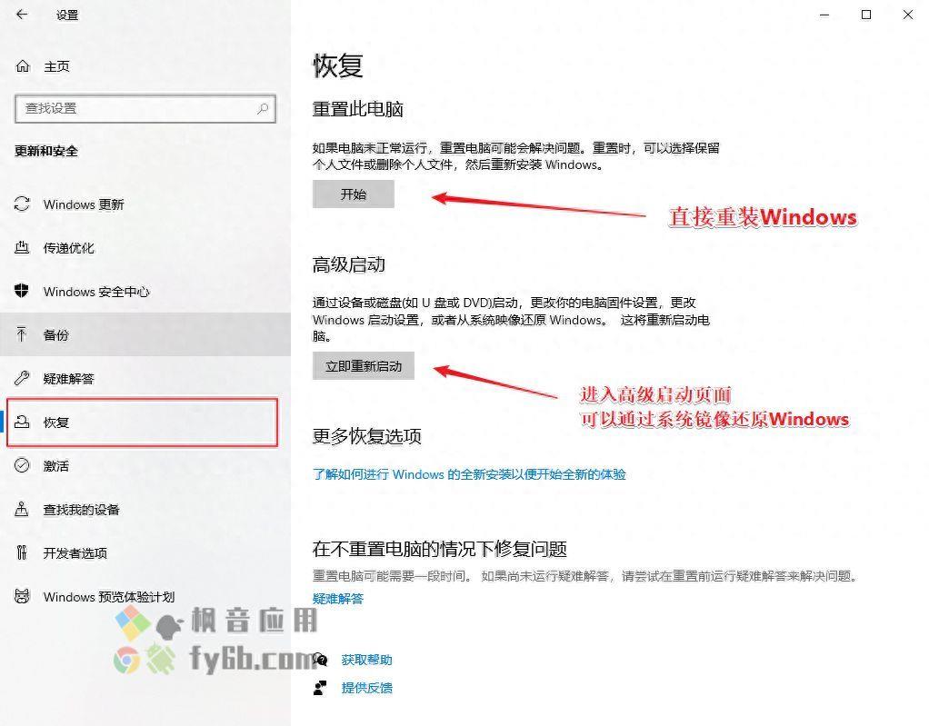 windows7无法开机怎么重装系统(电脑无法正常启动怎么办)