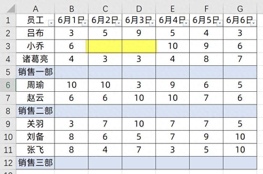 新手入门excel表格制作(excel表格求和公式怎么操作的)