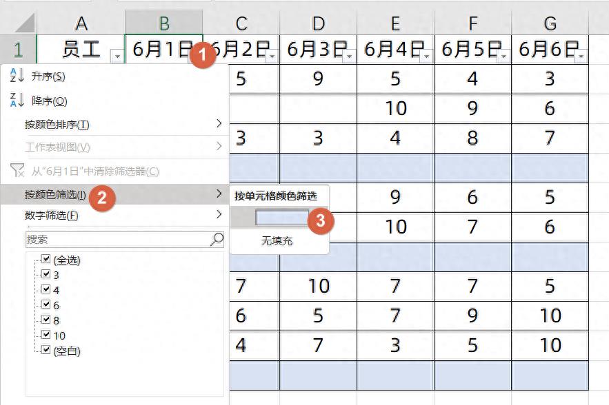 新手入门excel表格制作(excel表格求和公式怎么操作的)