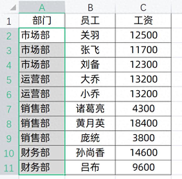 单元格合并后的拆分步骤(excel合并的单元格如何拆分)