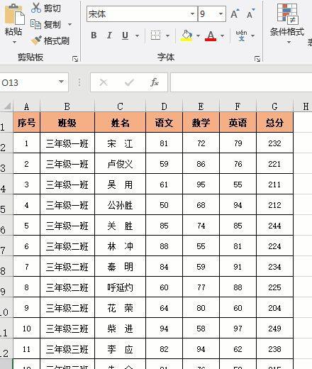 在电脑上单引号怎么打出来(键盘是按哪个键可以打出单引号)