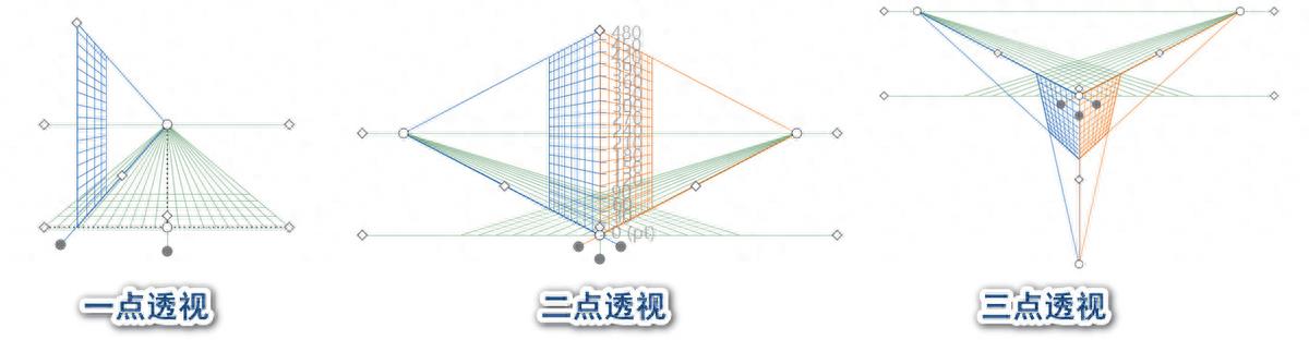 ai矩形网格工具的使用(ai网格工具怎么用)