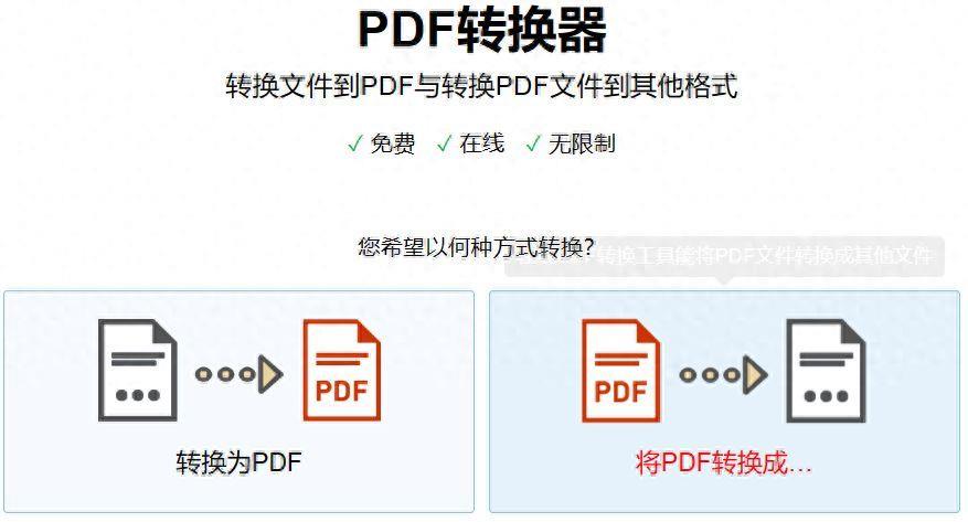 电脑pdf怎么转换成word文档(免费的pdf转换器推荐)