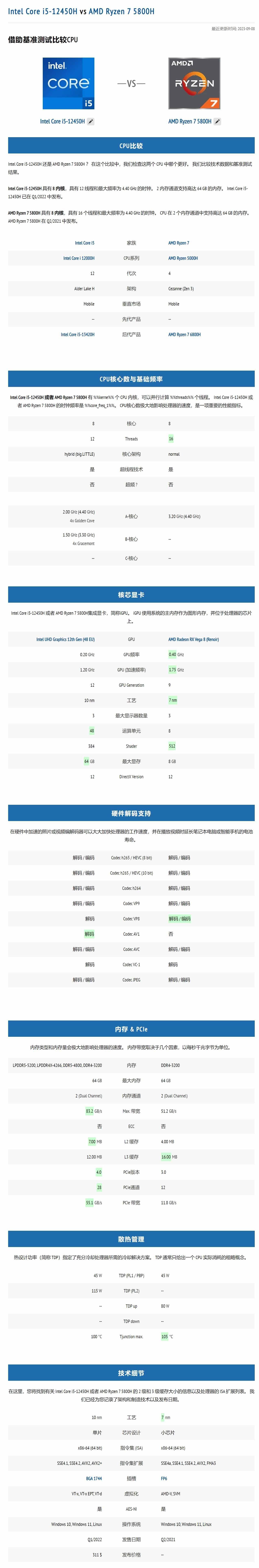 中低价位选12450H还是5800H丨2023年双十一迷你主机选购指南