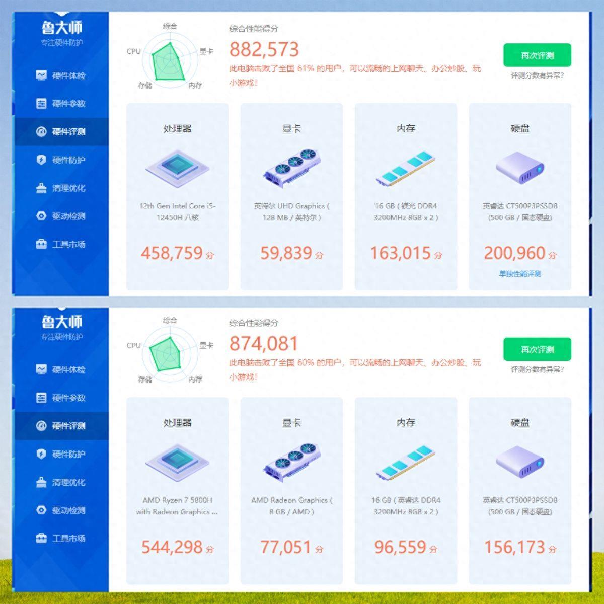 中低价位选12450H还是5800H丨2023年双十一迷你主机选购指南