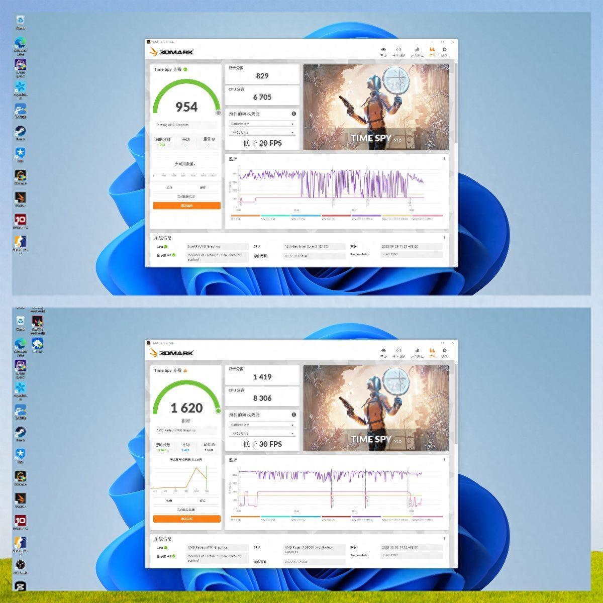 中低价位选12450H还是5800H丨2023年双十一迷你主机选购指南