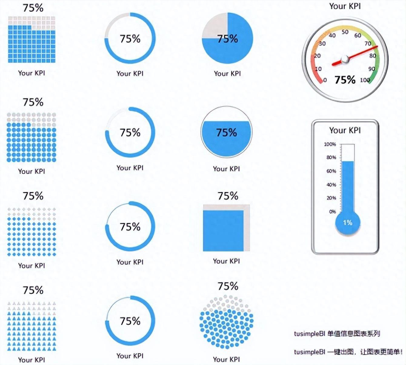 excel柱状图怎么做(表格图表制作教程)