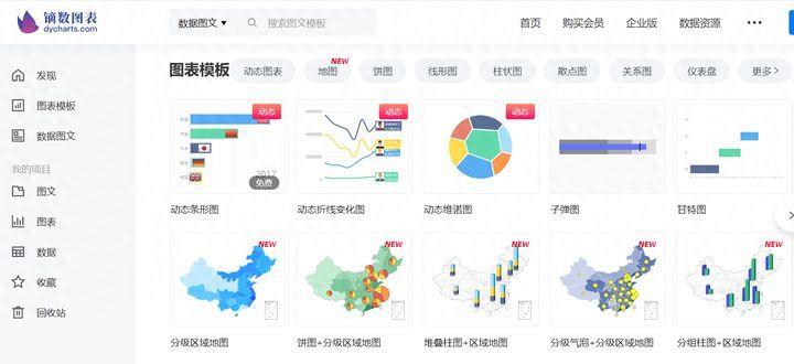 表格图表制作教程 excel柱状图怎么做