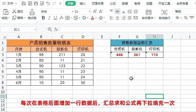 电脑报表怎么做自动合计 excel表格求和如何自动生成