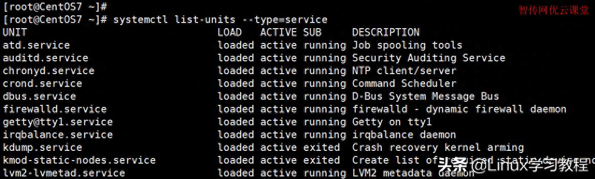 linux防火墙关闭和开启命令(linux查看服务状态命令)