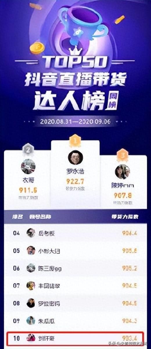 直播间能快速涨人气的办法(抖音人气榜有什么好处)