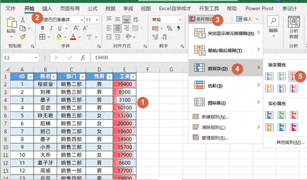 表格整理美化操作(excel美化表格怎么美化)