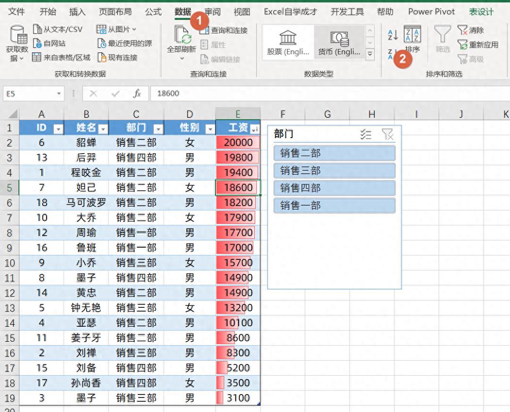 表格整理美化操作(excel美化表格怎么美化)