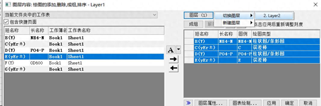 origin怎么添加误差棒柱状图 做数据分析统计柱状图教学