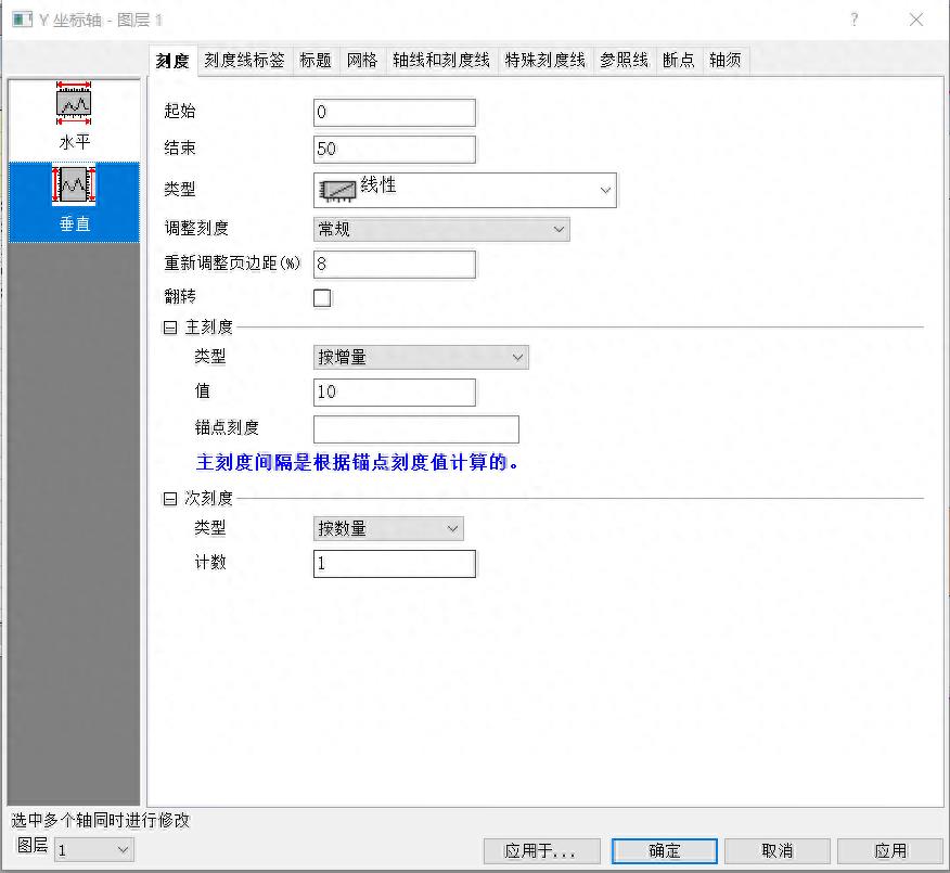 origin怎么添加误差棒柱状图 做数据分析统计柱状图教学