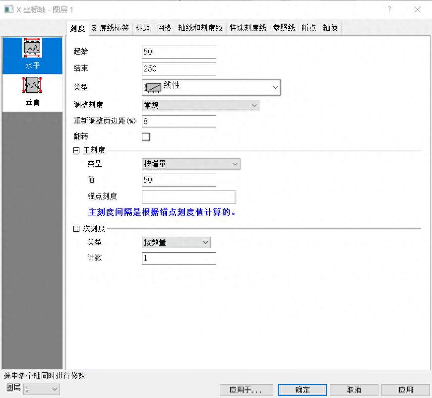 做数据分析统计柱状图教学(origin怎么添加误差棒柱状图)