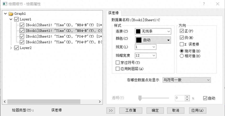 origin怎么添加误差棒柱状图 做数据分析统计柱状图教学