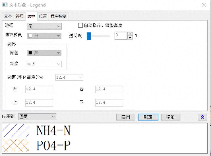 origin怎么添加误差棒柱状图 做数据分析统计柱状图教学