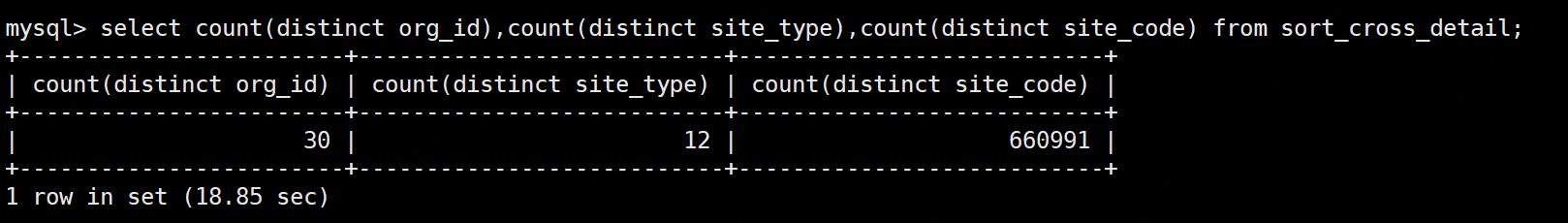 关于sql索引的使用例子(sql索引有什么用途)