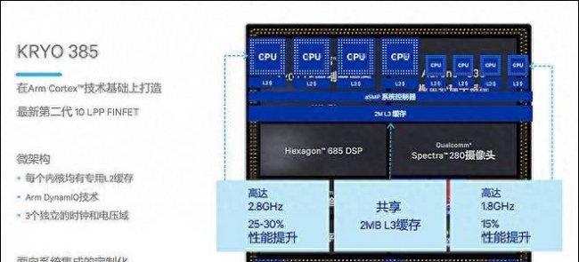 小米mix2s如何调广角(超广角的设置教程)