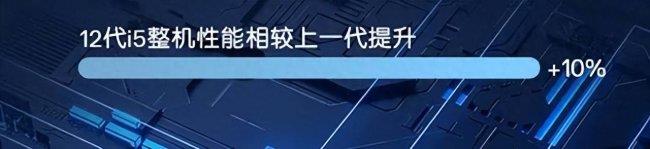 联想天骄笔记本适合大学生吗(学生党联想笔记本推荐)