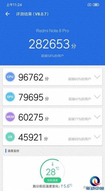 红米note8pro二手值多少钱(红米note8pro使用测评)