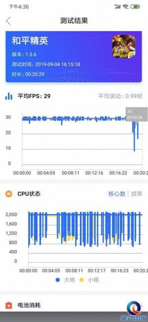 红米note8pro二手值多少钱(红米note8pro使用测评)