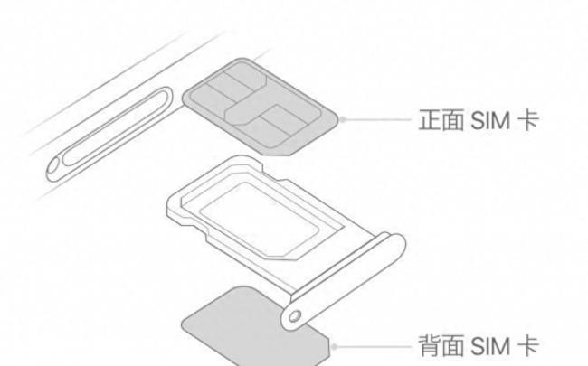 iphone11单卡和双卡的区别有哪些(详解iphone11设置双卡的教程)