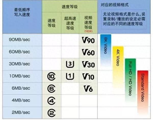 手机运行内存实时查看(内存读取速度影响什么)