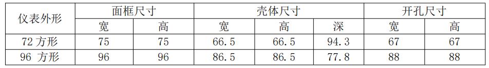 绝缘电阻测试仪说明书(电参数测试仪使用方法)