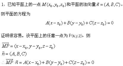 法平面方程怎么求(平面的方程介绍)