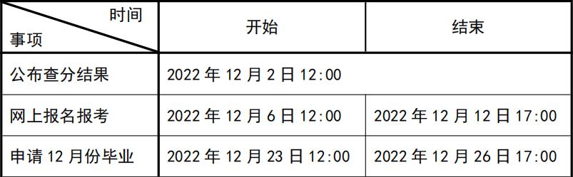 自考报名官网地址(自学考试网上报名官网时间)