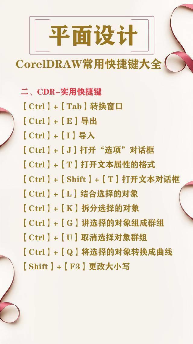 cdr常用快捷键和技巧(cdr软件快捷键大全)