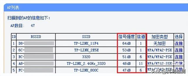 信道带宽204080哪个好(路由器5g各个信道频率)