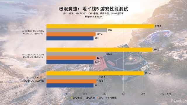 微星b660m迫击炮怎么开xmp(迫击炮系列产品配置参数)